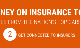 find insurance companies